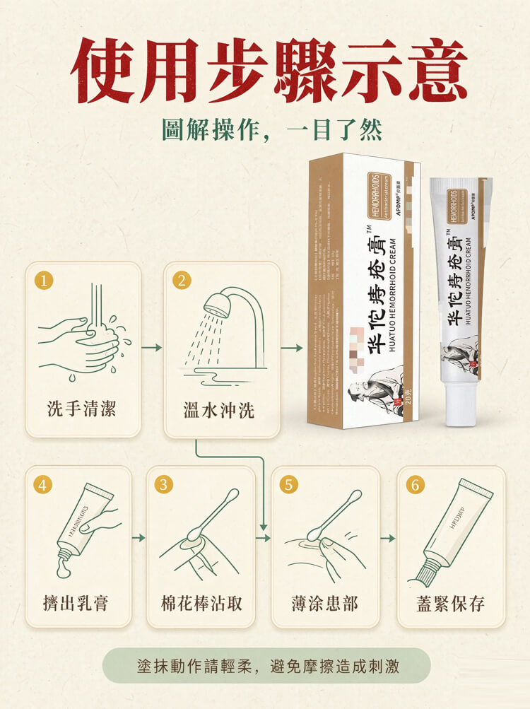 華佗痔瘡膏產品介紹