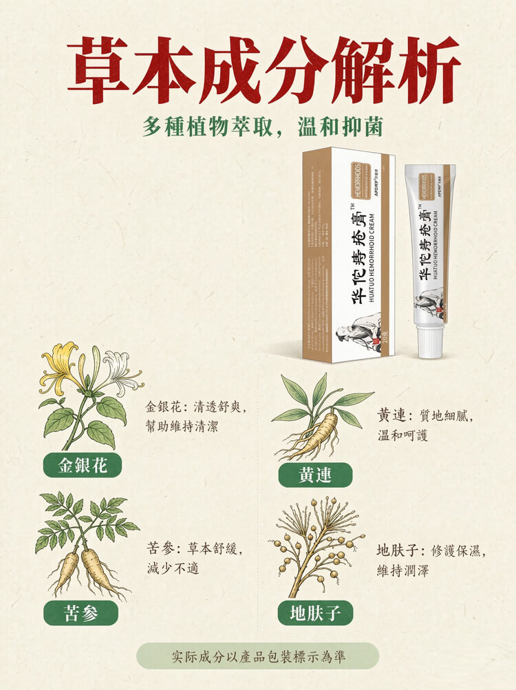 華佗痔瘡膏產品介紹